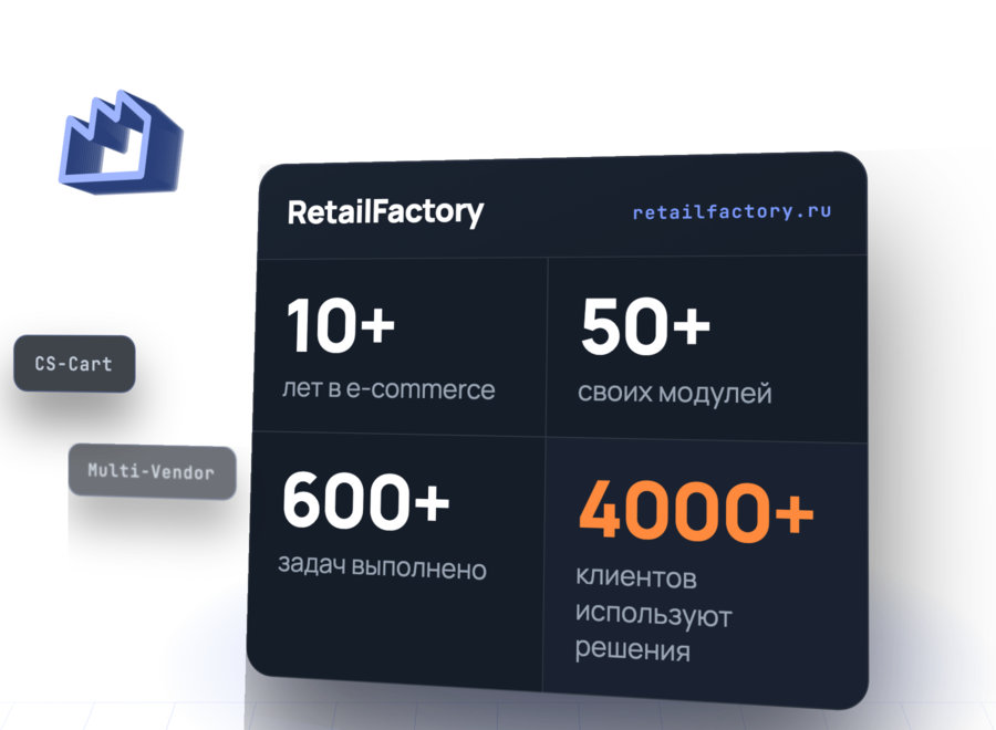 RetailFactory в цифрах: 10+ лет в e-commerce, 50+ своих модулей, 600+ выполненных задач, 4000+ клиентов используют решения